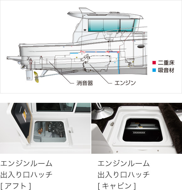 ヤンマー　プレジャーボート　EX30B　防音二重構造