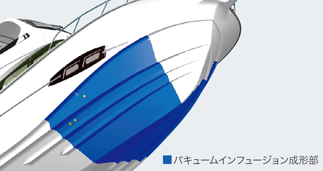 ヤンマー　マリンプレジャーボート　EX34　軽量化構造