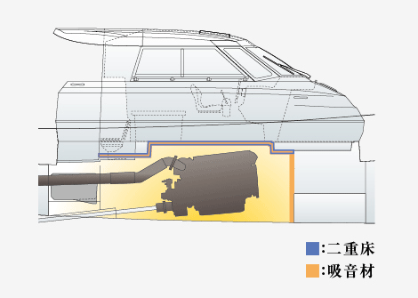 ヤンマー　マリンプレジャーボート　EX40Ⅱ
